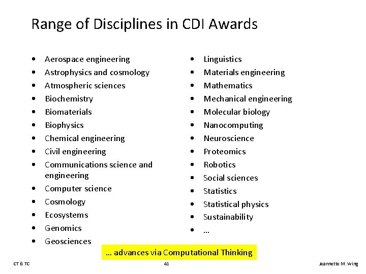 Range of Disciplines in CDI Awards • • • • CT & TC Aerospace