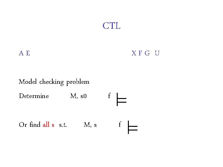 CTL AE XFG U Model checking problem Determine M, s 0 Or find all