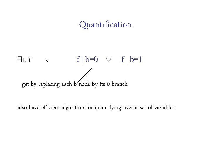 Quantification b. f is f | b=0 f | b=1 get by replacing each