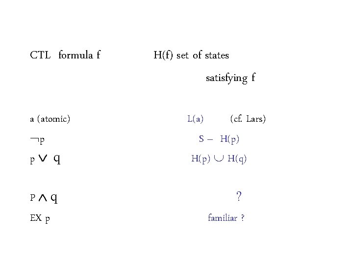 CTL formula f a (atomic) p p q P q EX p H(f) set