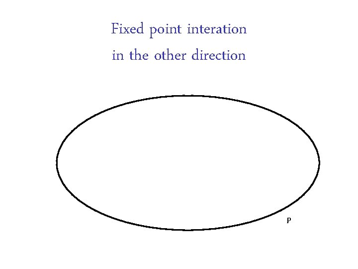 Fixed point interation in the other direction P 