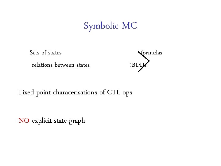 Symbolic MC Sets of states relations between states formulas (BDDs) Fixed point characerisations of