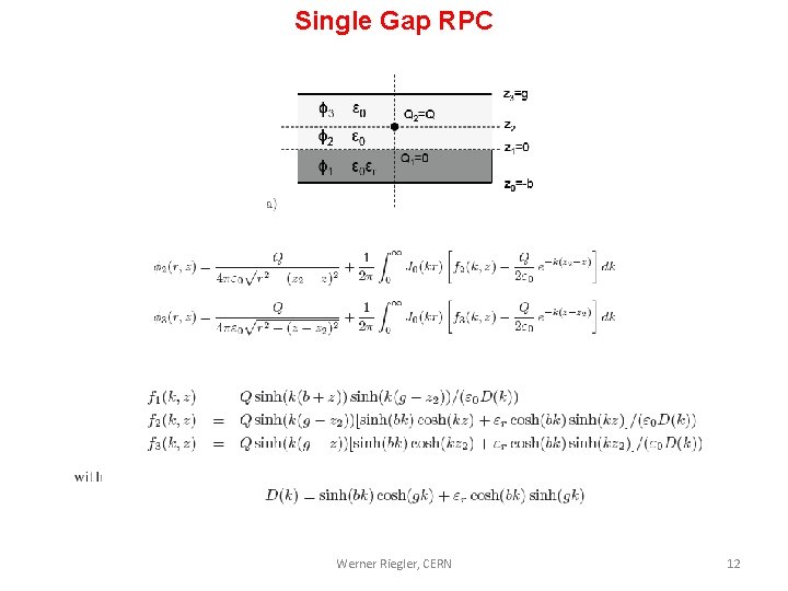 Single Gap RPC Werner Riegler, CERN 12 