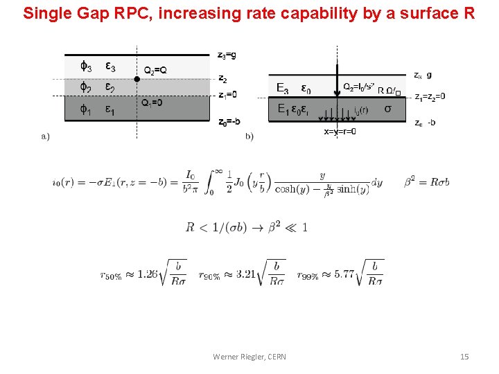 Single Gap RPC, increasing rate capability by a surface R Werner Riegler, CERN 15