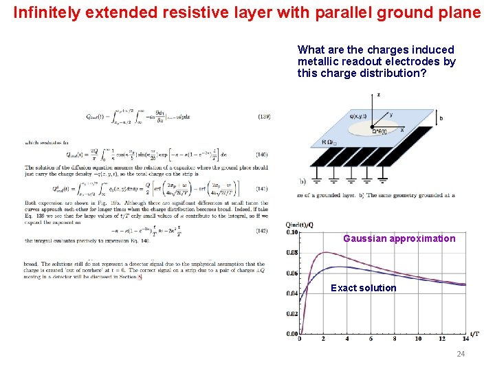 Infinitely extended resistive layer with parallel ground plane What are the charges induced metallic