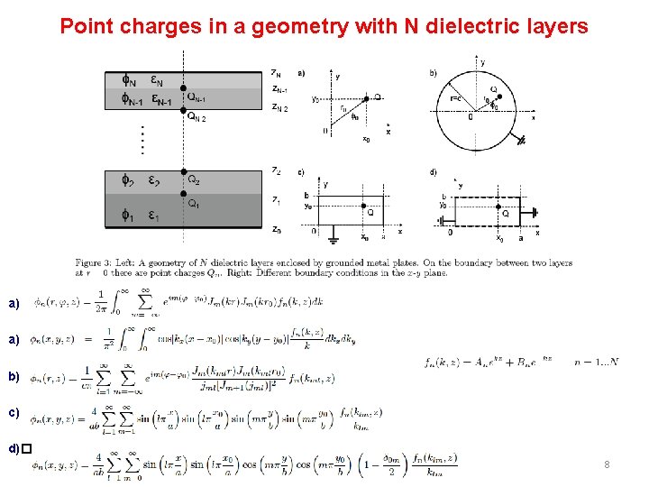 Point charges in a geometry with N dielectric layers a) a) b) c) d)�