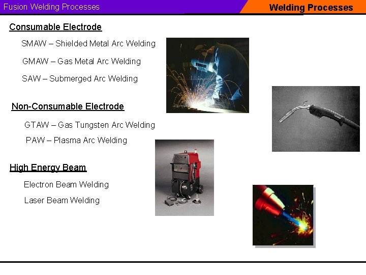 Fusion Welding Processes Consumable Electrode SMAW – Shielded Metal Arc Welding GMAW – Gas