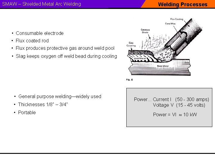 SMAW – Shielded Metal Arc Welding Processes • Consumable electrode • Flux coated rod