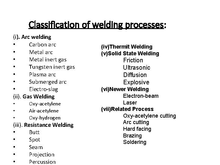 Classification of welding processes: (i). Arc welding • Carbon arc • Metal inert gas