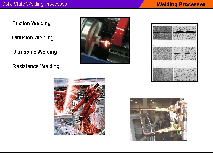 Solid State Welding Processes Friction Welding Diffusion Welding Ultrasonic Welding Resistance Welding Processes 