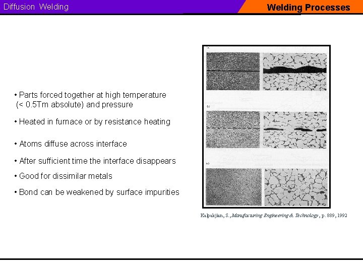 Diffusion Welding Processes • Parts forced together at high temperature (< 0. 5 Tm