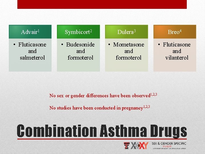 Advair 1 Symbicort 2 Dulera 3 Breo 4 • Fluticasone and salmeterol • Budesonide