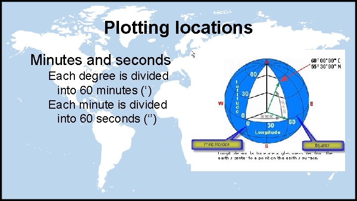 Plotting locations Minutes and seconds Each degree is divided into 60 minutes (‘) Each