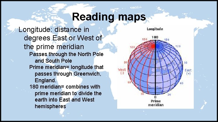 Reading maps Longitude: distance in degrees East or West of the prime meridian Passes