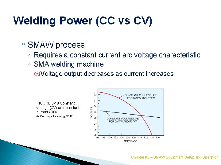 Welding Power (CC vs CV) SMAW process ◦ Requires a constant current arc voltage