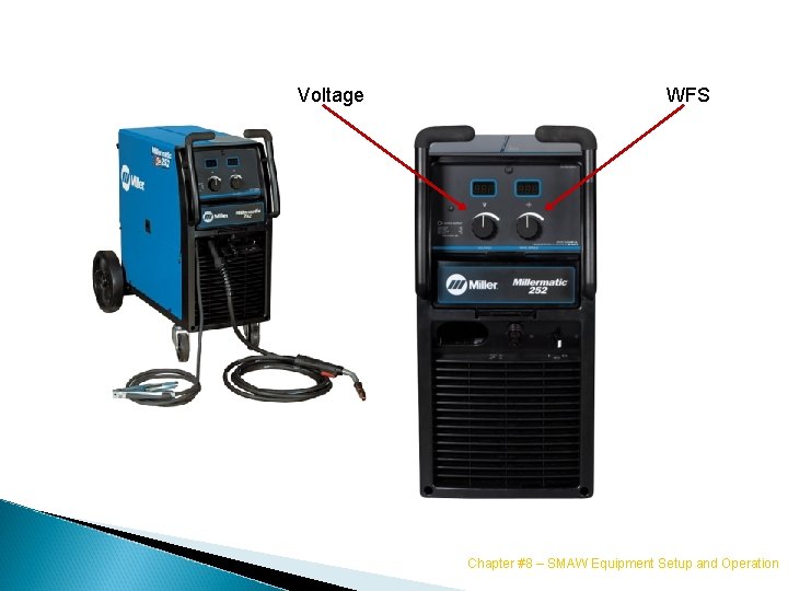 Voltage WFS Chapter #8 – SMAW Equipment Setup and Operation 