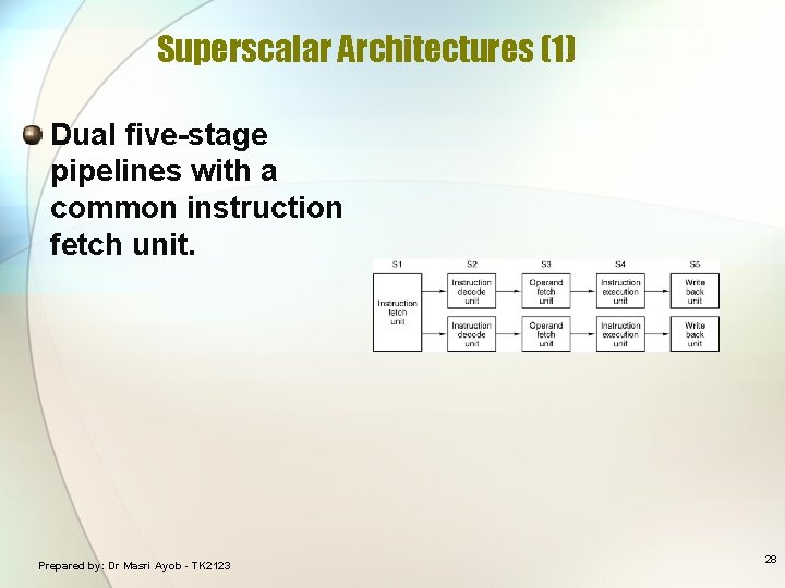 Superscalar Architectures (1) Dual five-stage pipelines with a common instruction fetch unit. Prepared by: