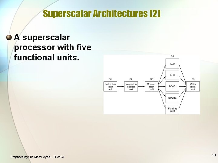 Superscalar Architectures (2) A superscalar processor with five functional units. Prepared by: Dr Masri