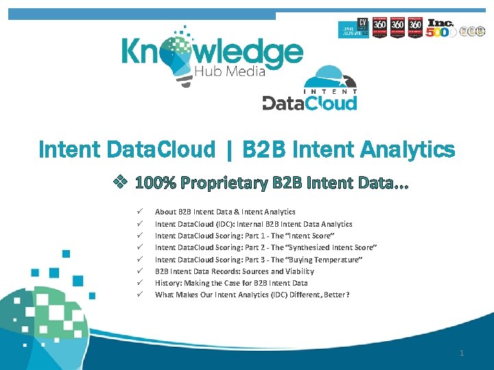 Intent Data. Cloud | B 2 B Intent Analytics v 100% Proprietary B 2