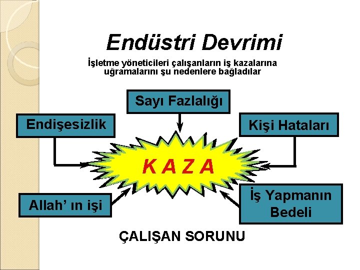 Endüstri Devrimi İşletme yöneticileri çalışanların iş kazalarına uğramalarını şu nedenlere bağladılar Sayı Fazlalığı Endişesizlik