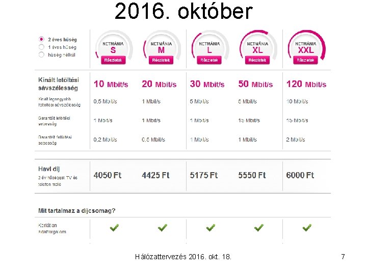 2016. október Hálózattervezés 2016. okt. 18. 7 