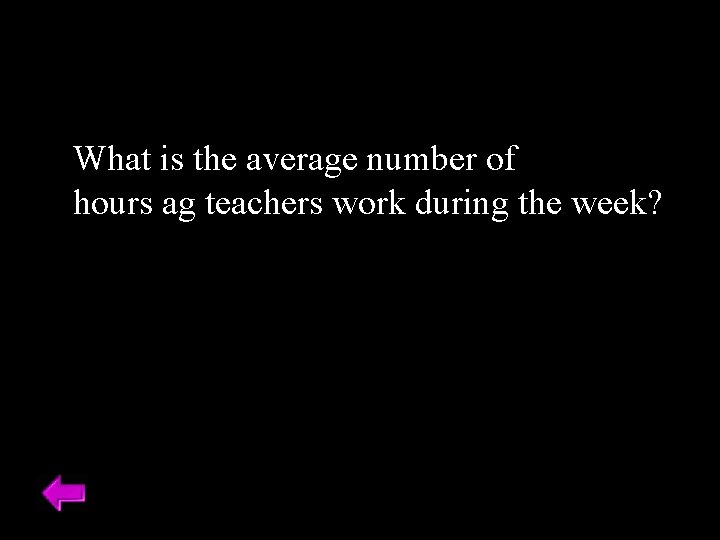 What is the average number of hours ag teachers work during the week? 