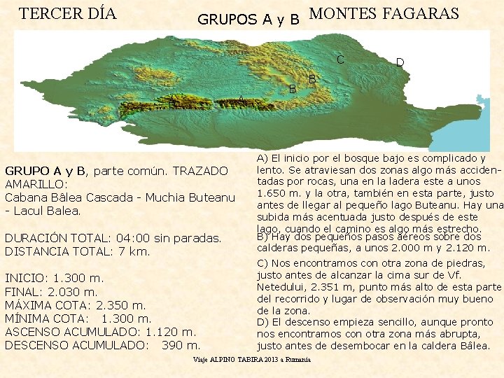 TERCER DÍA GRUPOS A y B MONTES FAGARAS C A A GRUPO A y