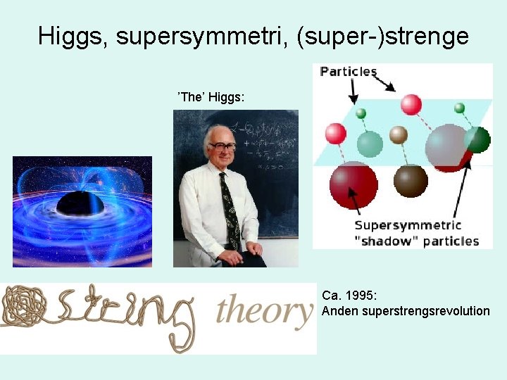 Higgs, supersymmetri, (super-)strenge ’The’ Higgs: Ca. 1995: Anden superstrengsrevolution 
