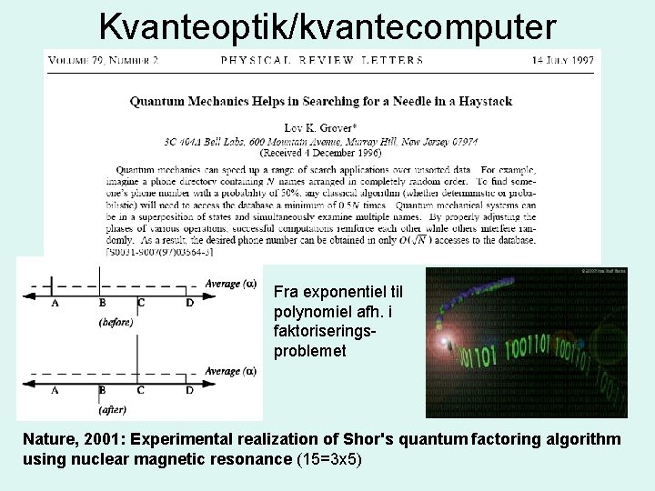 Kvanteoptik/kvantecomputer Fra exponentiel til polynomiel afh. i faktoriseringsproblemet Nature, 2001: Experimental realization of Shor's