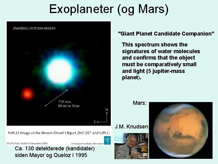 Exoplaneter (og Mars) "Giant Planet Candidate Companion" This spectrum shows the signatures of water