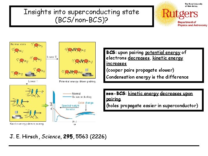 Insights into superconducting state (BCS/non-BCS)? BCS: upon pairing potential energy of electrons decreases, kinetic