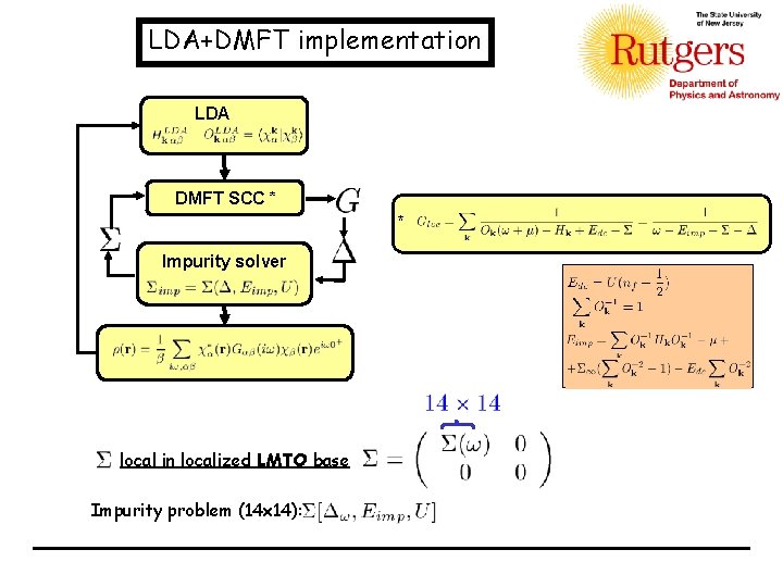 LDA+DMFT implementation LDA DMFT SCC * * Impurity solver local in localized LMTO base