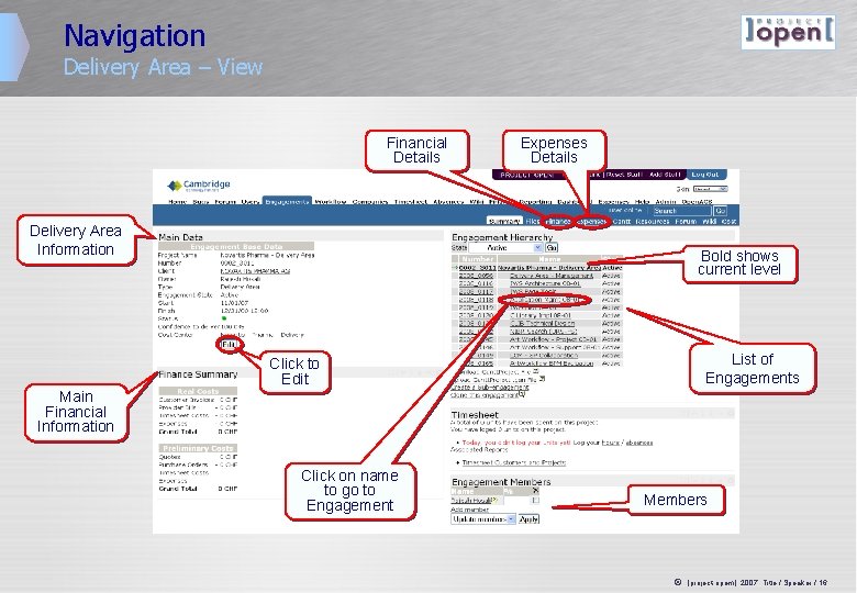 Navigation Delivery Area – View Financial Details Expenses Details Delivery Area Information Bold shows Navigation Delivery Area – View Financial Details Expenses Details Delivery Area Information Bold shows