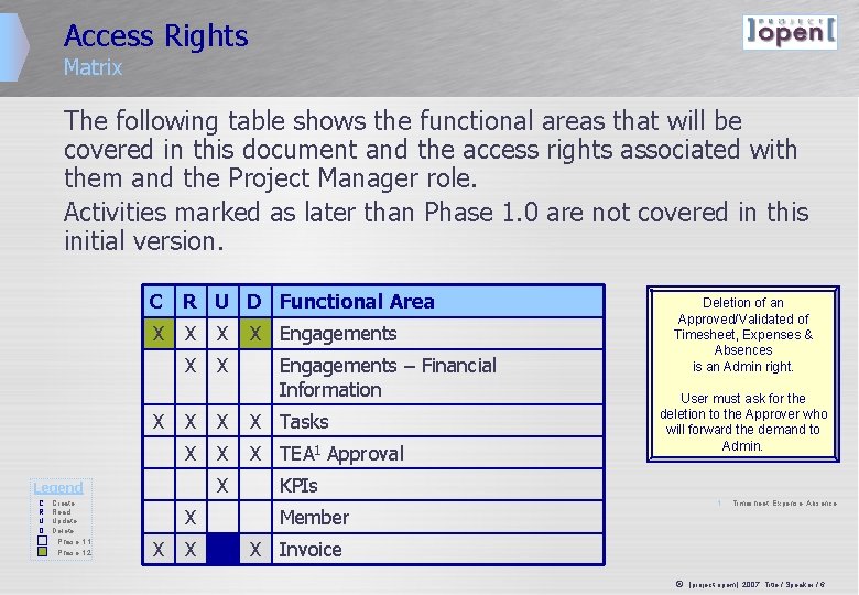 Access Rights Matrix The following table shows the functional areas that will be covered Access Rights Matrix The following table shows the functional areas that will be covered