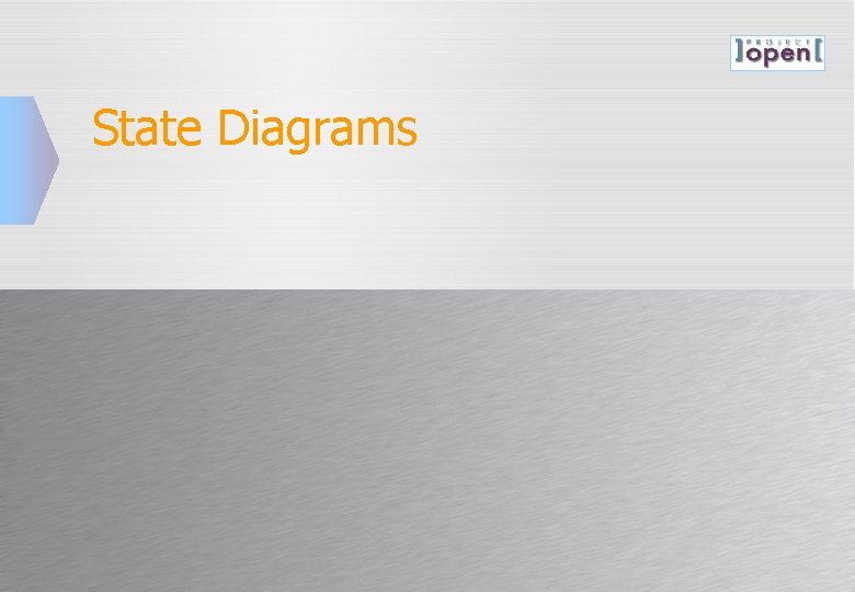 State Diagrams State Diagrams