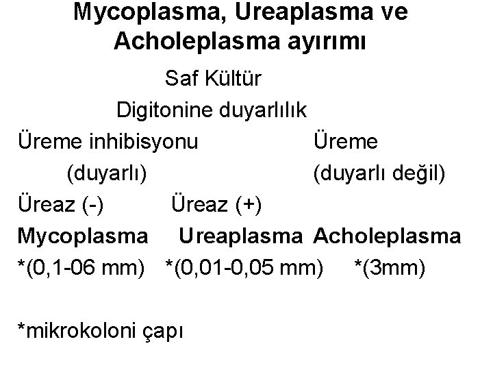 Mycoplasma, Ureaplasma ve Acholeplasma ayırımı Saf Kültür Digitonine duyarlılık Üreme inhibisyonu Üreme (duyarlı) (duyarlı