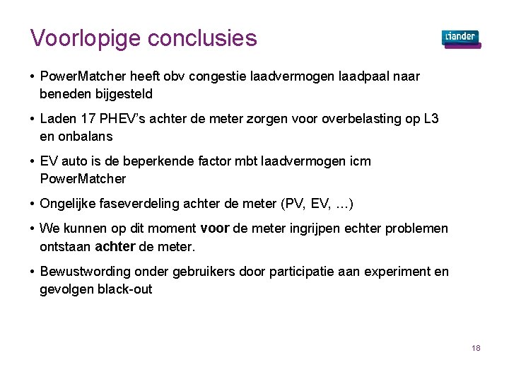 Voorlopige conclusies • Power. Matcher heeft obv congestie laadvermogen laadpaal naar beneden bijgesteld •