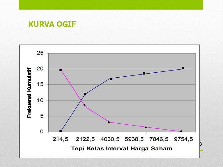 KURVA OGIF 33 