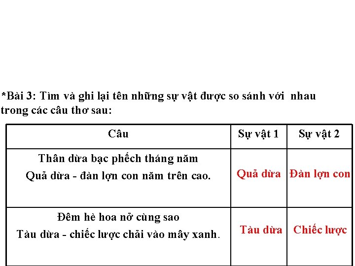 *Bài 3: Tìm và ghi lại tên những sự vật được so sánh với *Bài 3: Tìm và ghi lại tên những sự vật được so sánh với