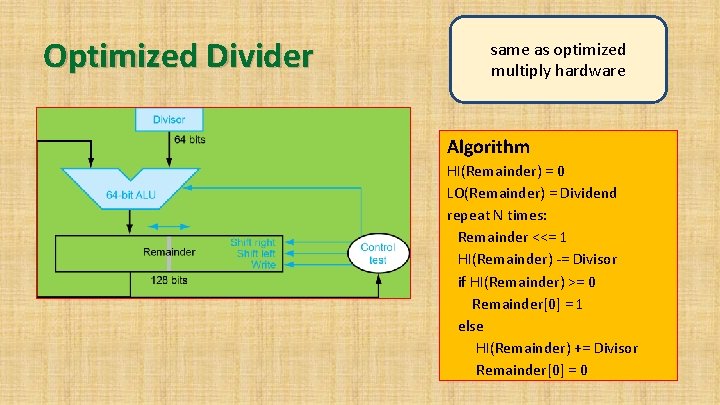 Optimized Divider same as optimized multiply hardware Algorithm HI(Remainder) = 0 LO(Remainder) = Dividend