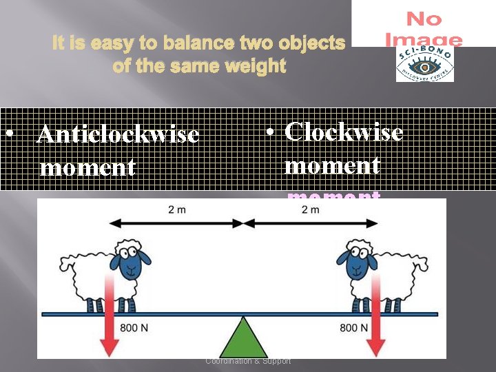 It is easy to balance two objects of the same weight � Anticlockwis •