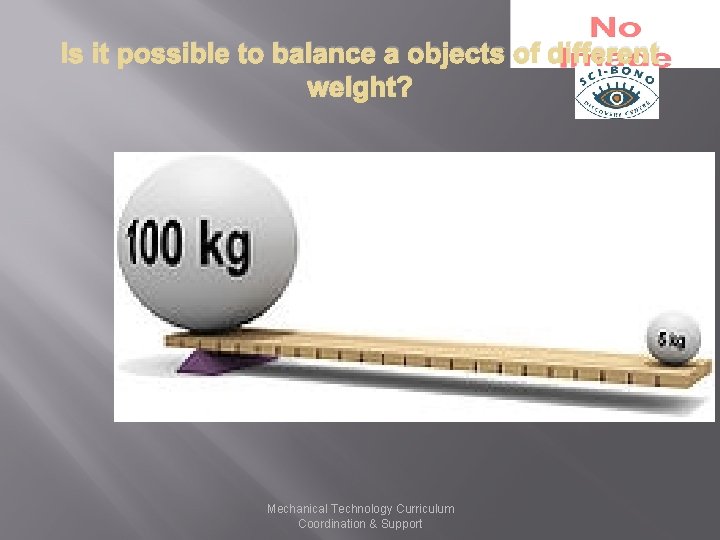 Is it possible to balance a objects of different weight? Mechanical Technology Curriculum Coordination