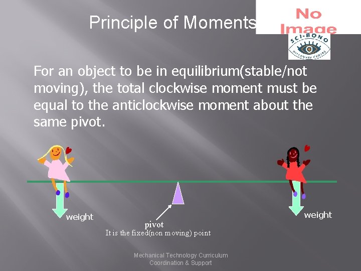 Principle of Moments For an object to be in equilibrium(stable/not moving), the total clockwise