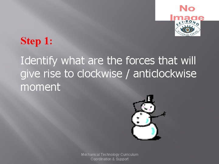 Step 1: Identify what are the forces that will give rise to clockwise /