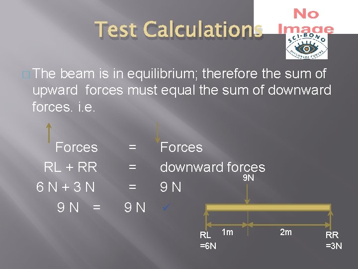 Test Calculations � The beam is in equilibrium; therefore the sum of upward forces