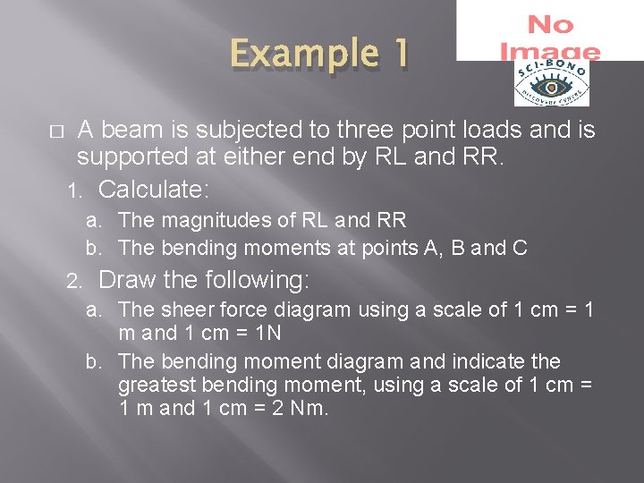 Example 1 � A beam is subjected to three point loads and is supported