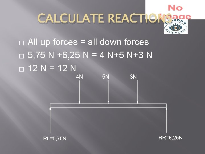 CALCULATE REACTIONS � � � All up forces = all down forces 5, 75