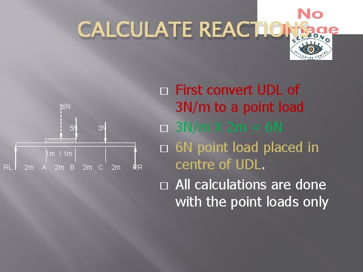 CALCULATE REACTIONS � 6 N 5 N � 3 N � 1 m l