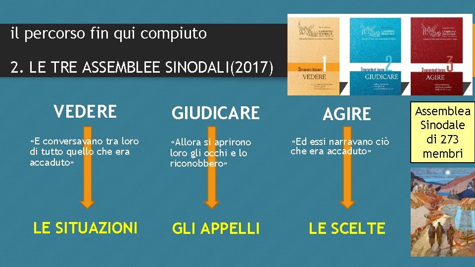 il percorso fin qui compiuto 2. LE TRE ASSEMBLEE SINODALI(2017) VEDERE «E conversavano tra