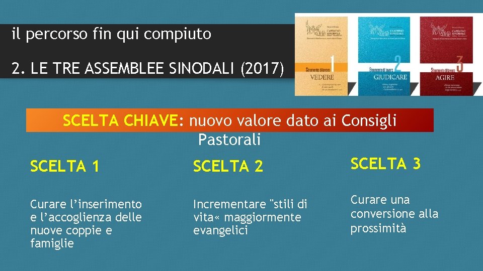 il percorso fin qui compiuto 2. LE TRE ASSEMBLEE SINODALI (2017) SCELTA CHIAVE: nuovo